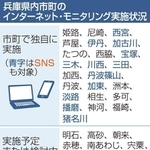 神戸新聞ＮＥＸＴ