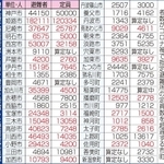 神戸新聞ＮＥＸＴ