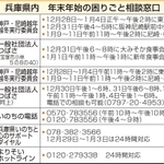 神戸新聞ＮＥＸＴ