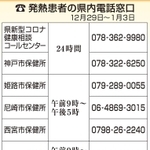 神戸新聞ＮＥＸＴ