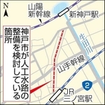 神戸新聞ＮＥＸＴ