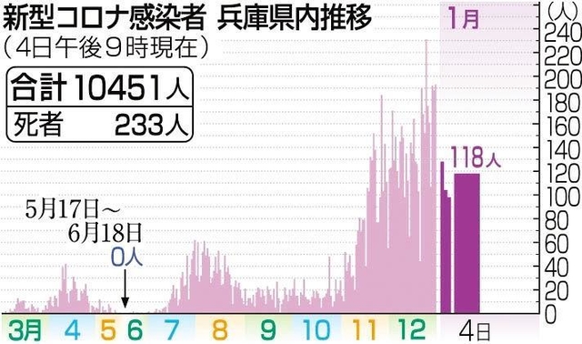 神戸新聞ＮＥＸＴ
