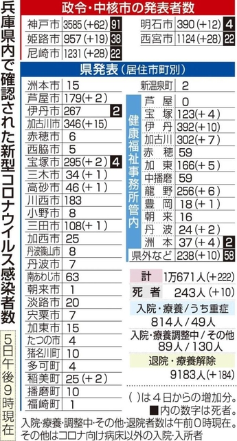 神戸新聞ＮＥＸＴ