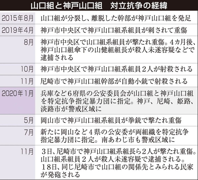 神戸新聞ＮＥＸＴ