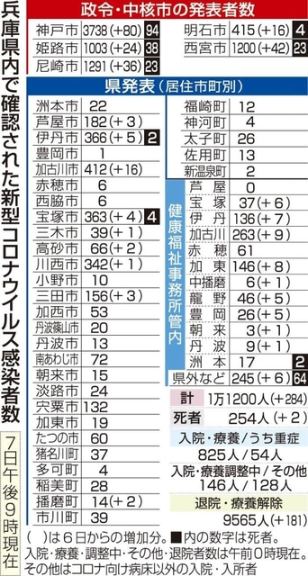神戸新聞ＮＥＸＴ