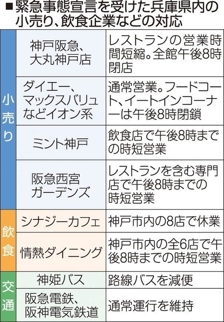 神戸新聞ＮＥＸＴ