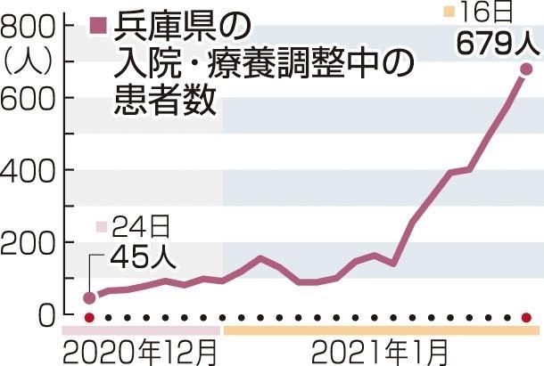神戸新聞ＮＥＸＴ