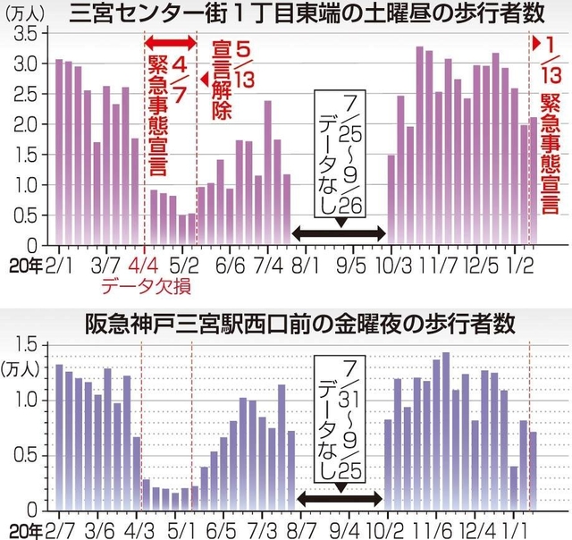 神戸新聞ＮＥＸＴ