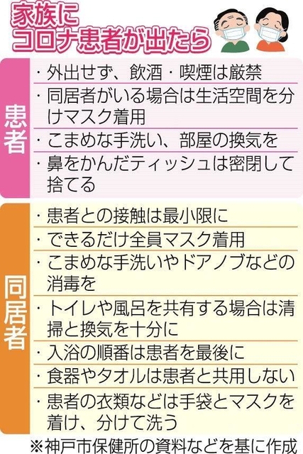 神戸新聞ＮＥＸＴ