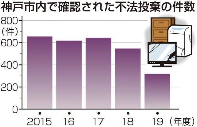 神戸新聞ＮＥＸＴ