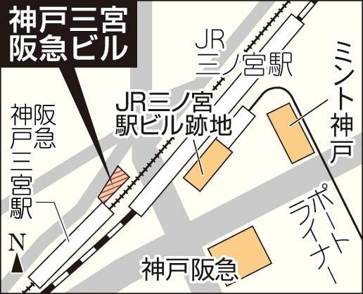 神戸新聞ＮＥＸＴ