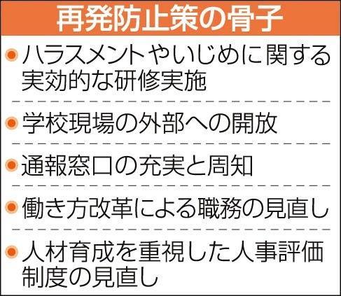 神戸新聞ＮＥＸＴ