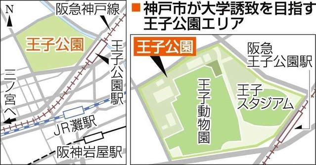 神戸新聞ＮＥＸＴ