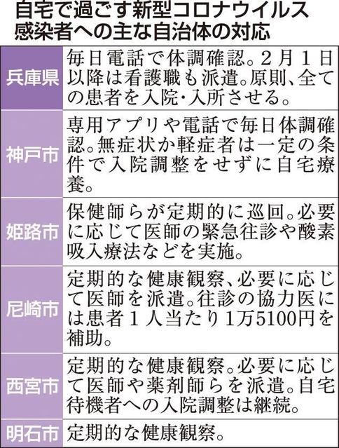 神戸新聞ＮＥＸＴ