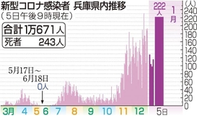 神戸新聞ＮＥＸＴ