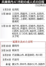 神戸新聞ＮＥＸＴ