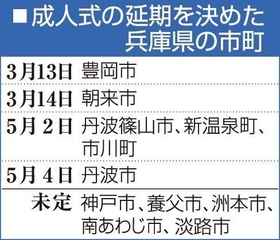 神戸新聞ＮＥＸＴ