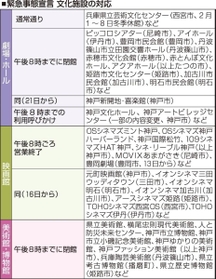 神戸新聞ＮＥＸＴ
