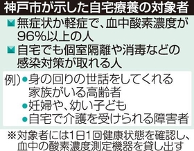 神戸新聞ＮＥＸＴ