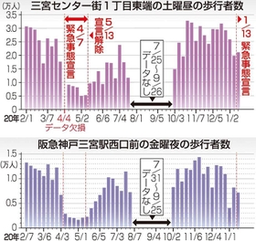 神戸新聞ＮＥＸＴ