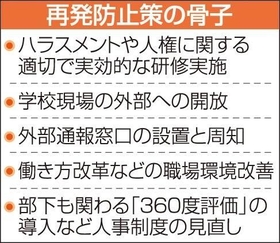神戸新聞ＮＥＸＴ