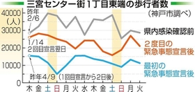 神戸新聞ＮＥＸＴ