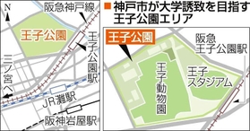 神戸新聞ＮＥＸＴ