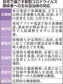 神戸新聞ＮＥＸＴ