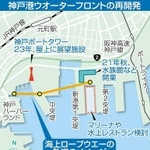 神戸新聞ＮＥＸＴ