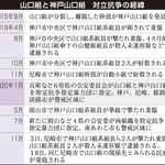 神戸新聞ＮＥＸＴ