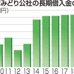 神戸新聞ＮＥＸＴ