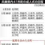 神戸新聞ＮＥＸＴ
