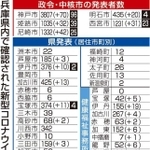 神戸新聞ＮＥＸＴ
