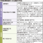 神戸新聞ＮＥＸＴ
