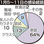 神戸新聞ＮＥＸＴ