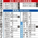 神戸新聞ＮＥＸＴ