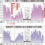 神戸新聞ＮＥＸＴ