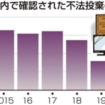 神戸新聞ＮＥＸＴ