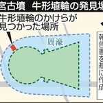 神戸新聞ＮＥＸＴ
