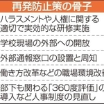 神戸新聞ＮＥＸＴ