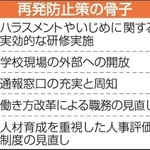 神戸新聞ＮＥＸＴ