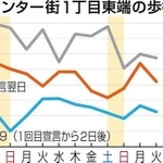 神戸新聞ＮＥＸＴ