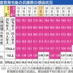 神戸新聞ＮＥＸＴ