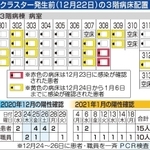 神戸新聞ＮＥＸＴ