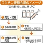 神戸新聞ＮＥＸＴ