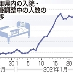 神戸新聞ＮＥＸＴ