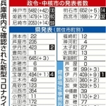 神戸新聞ＮＥＸＴ