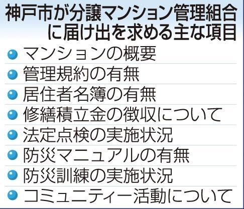 神戸新聞ＮＥＸＴ