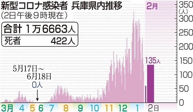 神戸新聞ＮＥＸＴ