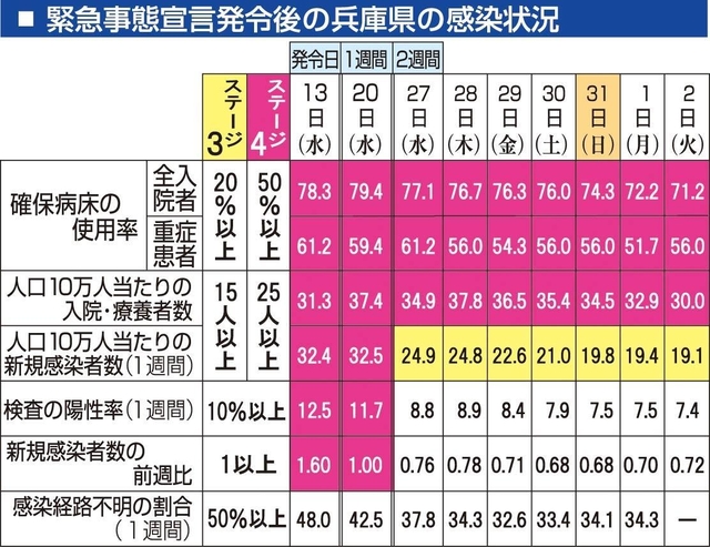神戸新聞ＮＥＸＴ